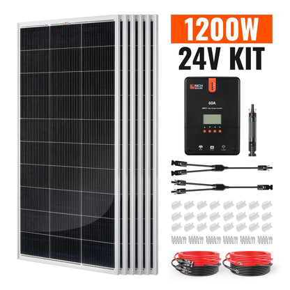 Rich Solar Renogy 1200 Watt Solar Kit For Home Power