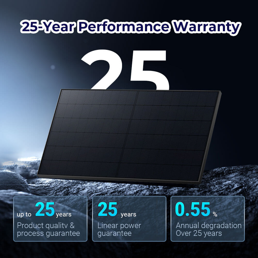 SunGoldPower 415W Bifacial PERC Solar Panel | SGP-415-BBS (31 PANELS) UL61730 CEC Listed