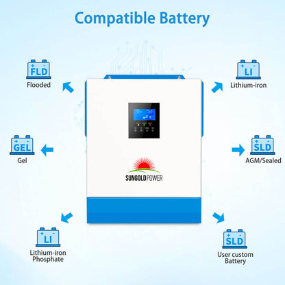 SunGoldPower Solar Charger Inverter 5000W 48V