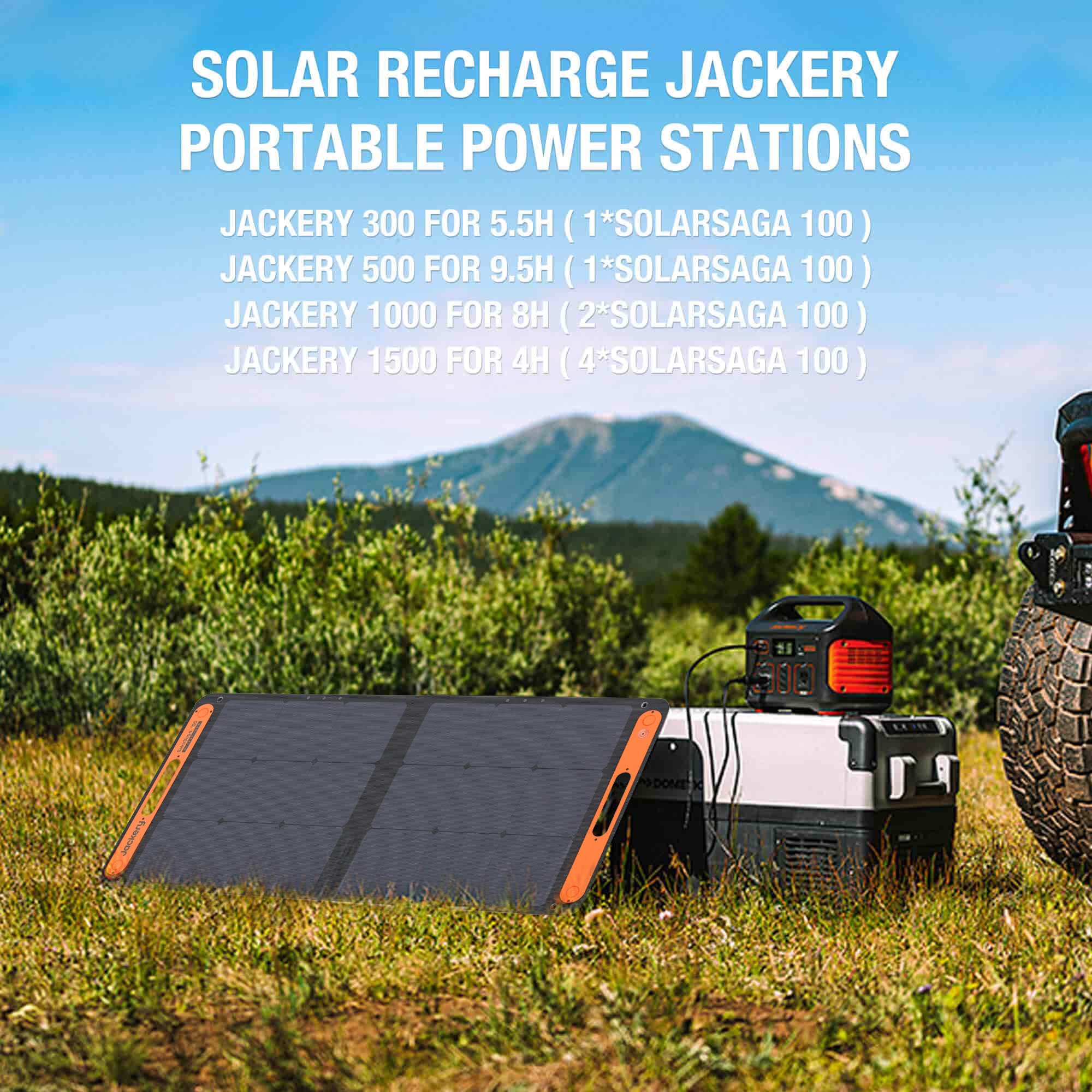 Jackery SolarSaga 100W