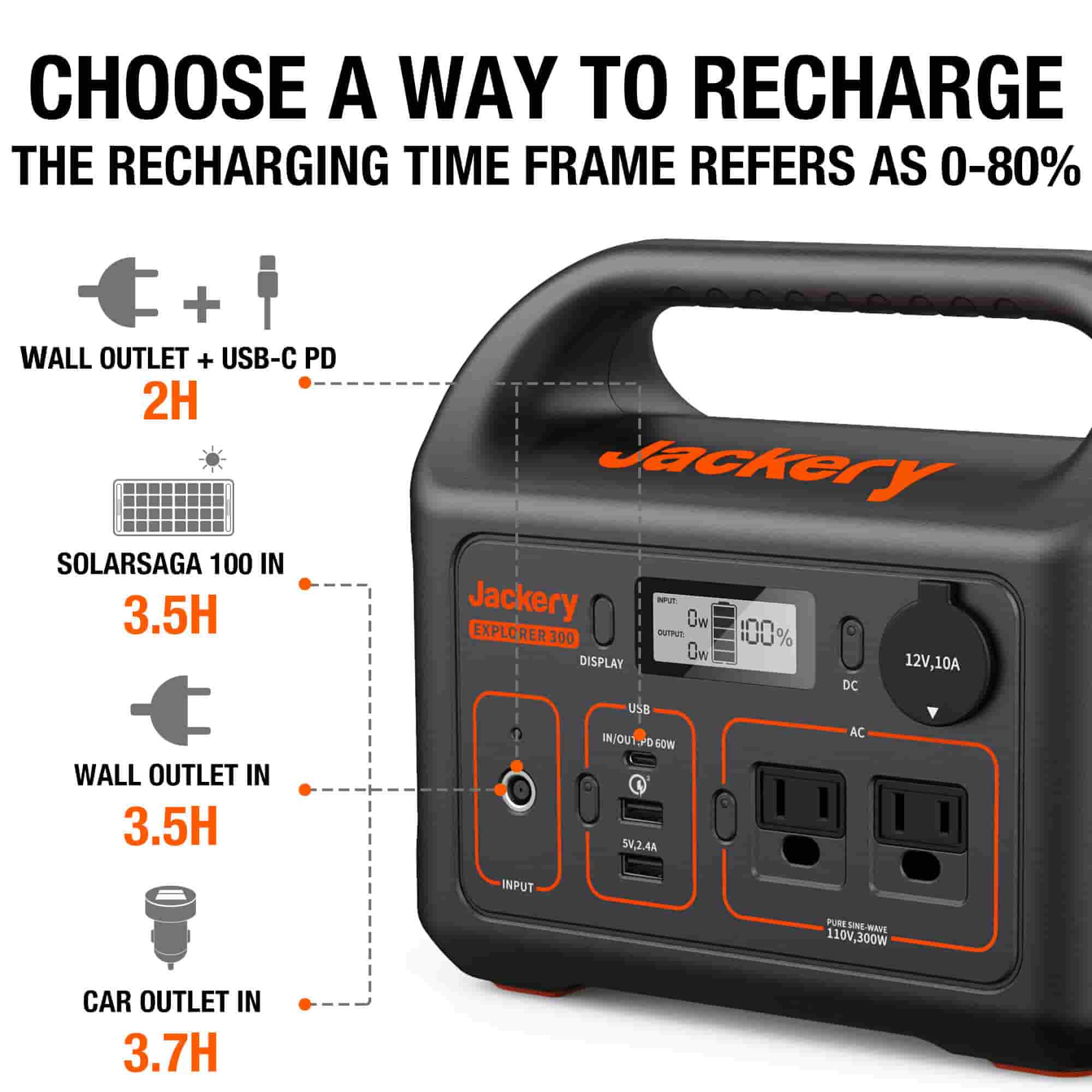 Jackery Portable Power Station Explorer 300