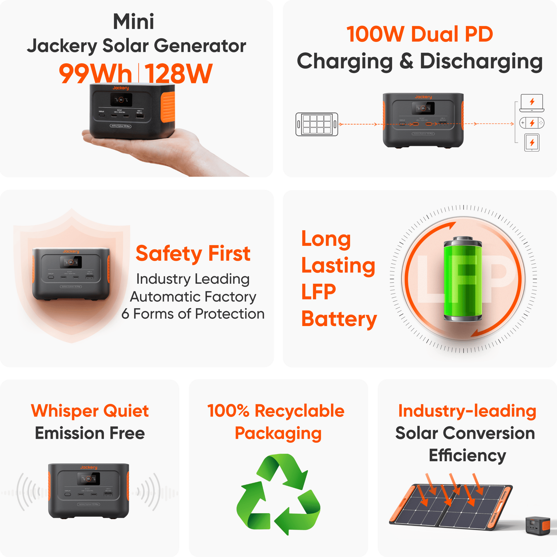 Jackery Portable Power Station Explorer 100 Plus