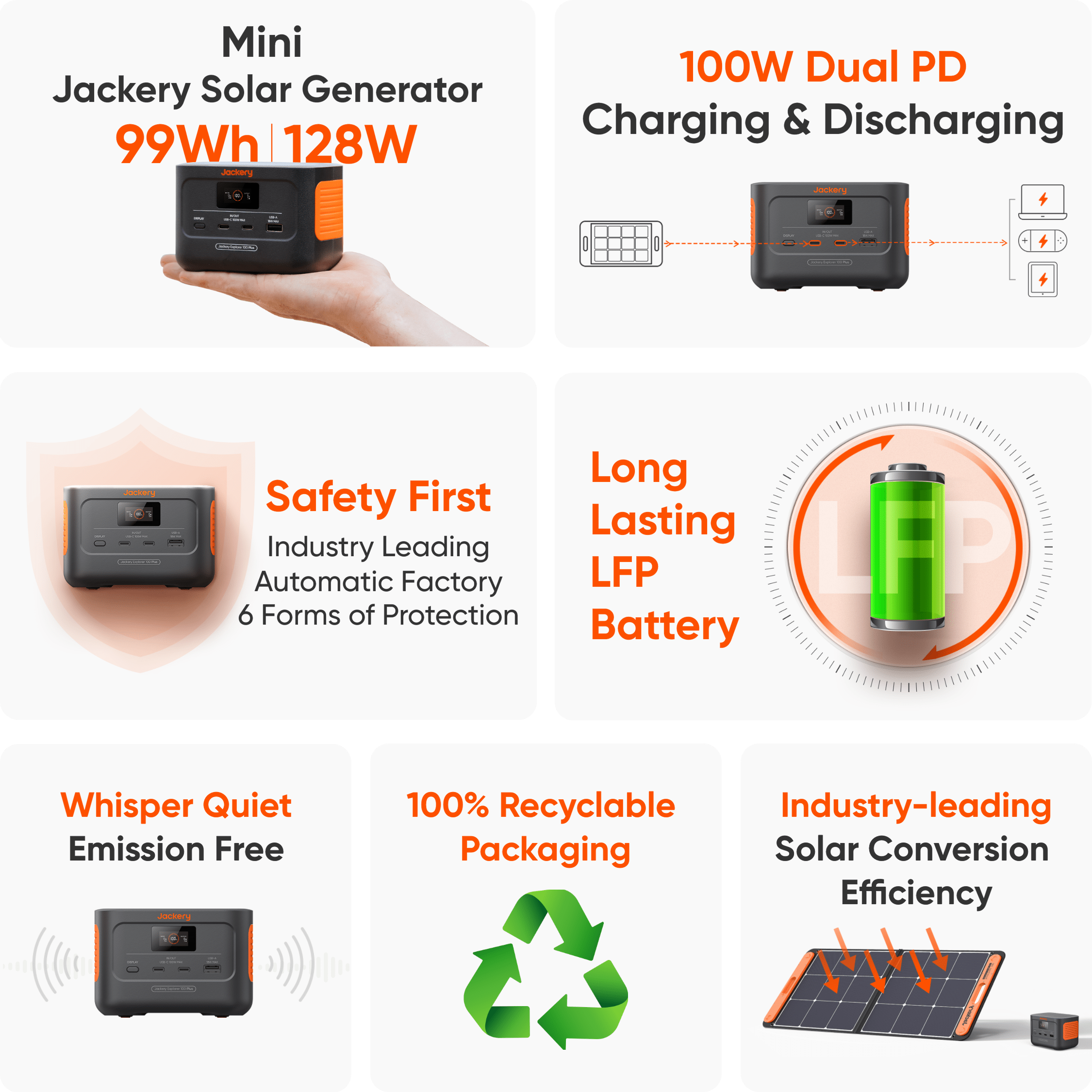 Jackery Portable Power Station Explorer 100 Plus