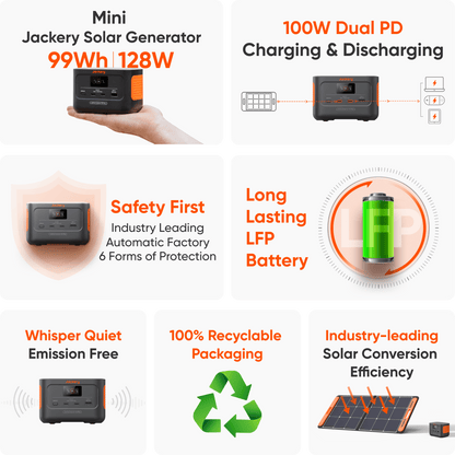 Jackery Portable Power Station Explorer 100 Plus