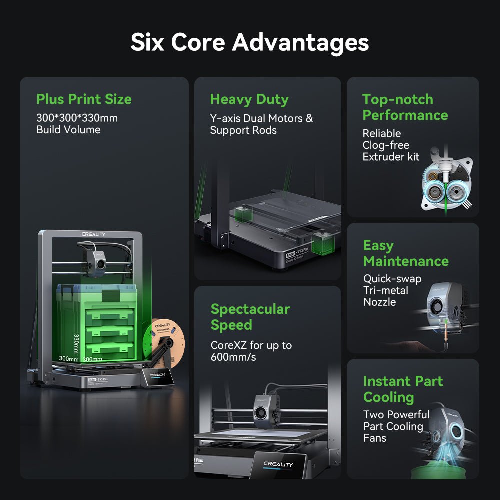 Jackery Explorer 1000 Plus + Creality 3D Printer Ender3 V3 Plus