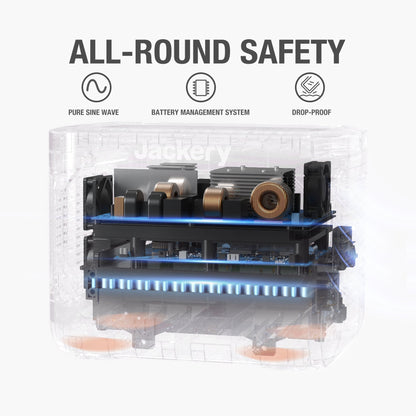 Jackery Portable Power Station Explorer 1000 Pro