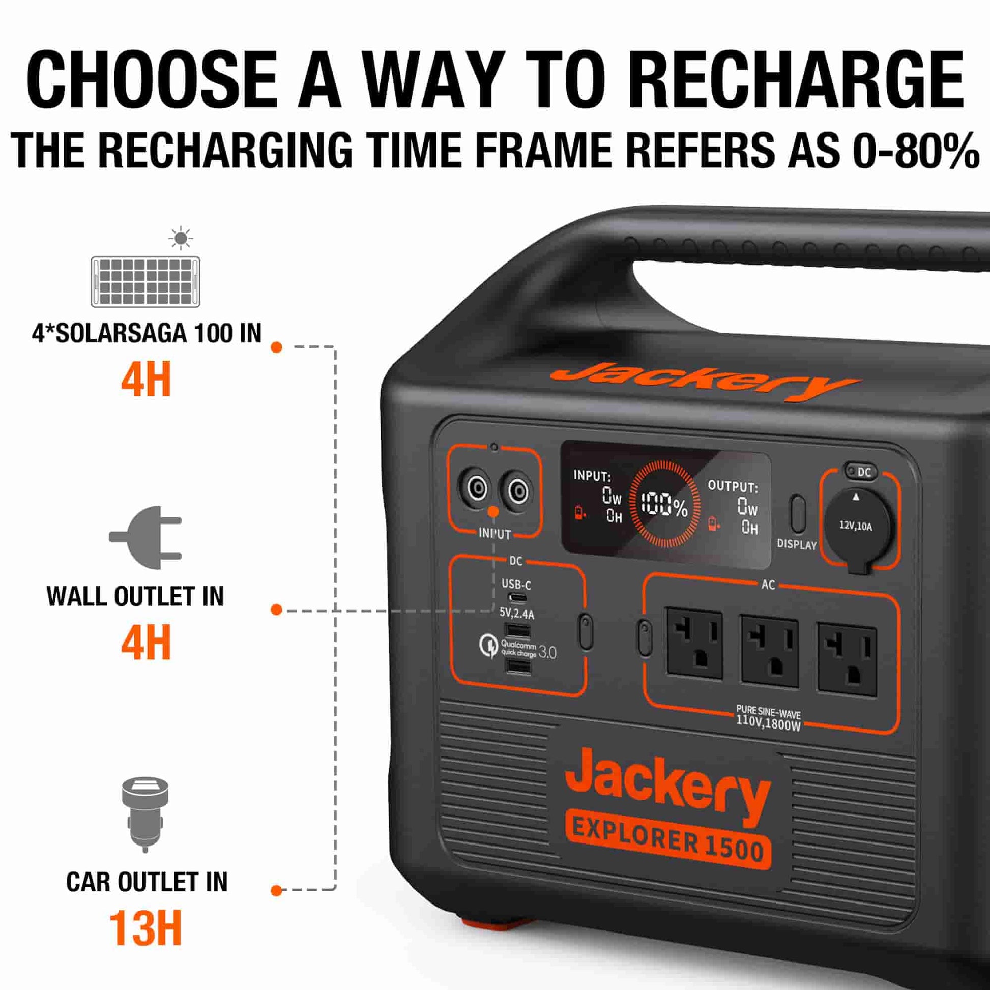 Jackery Portable Power Station Explorer 1500