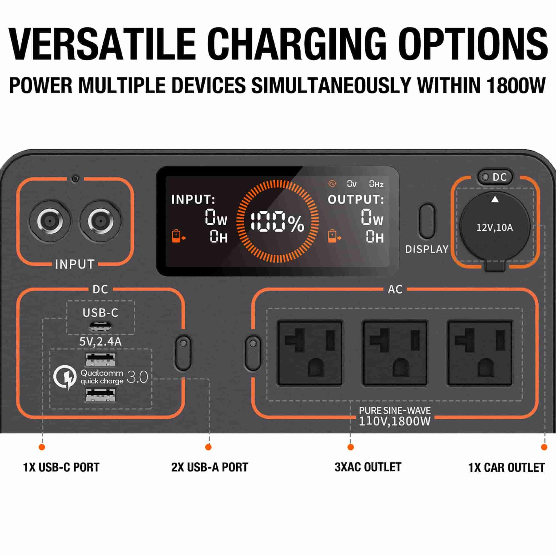 Jackery Portable Power Station Explorer 1500