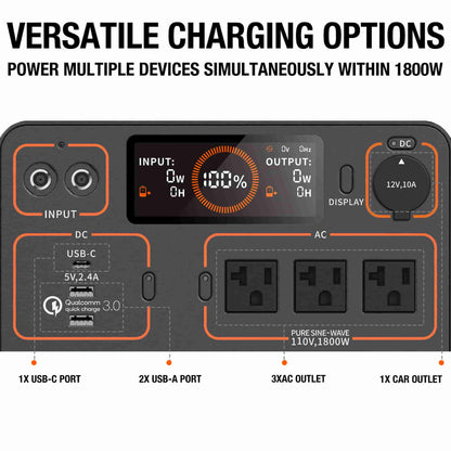 Jackery Portable Power Station Explorer 1500