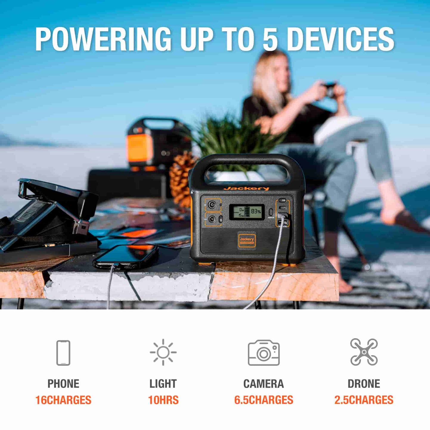 Jackery Portable Power Station Explorer 160