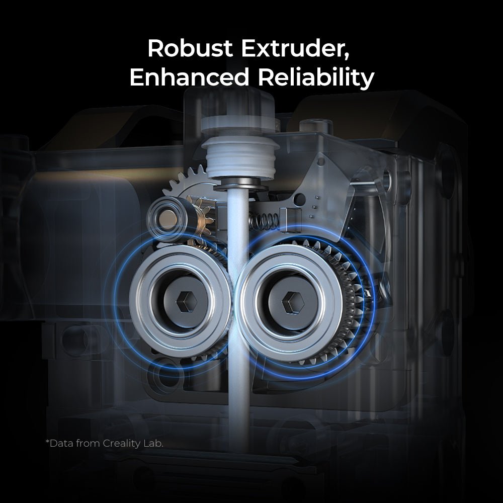 Jackery Explorer 2000 Plus 3D Printer K1C