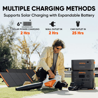 Jackery Solar Generator 2000 Pro