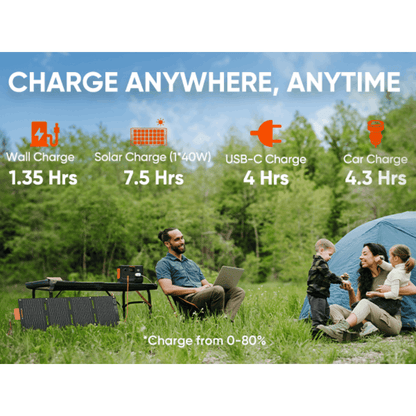 Jackery Portable Power Station Explorer 300 Plus