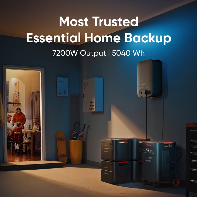 Jackery WholeHome Backup Kit 5000 Plus 20kWh