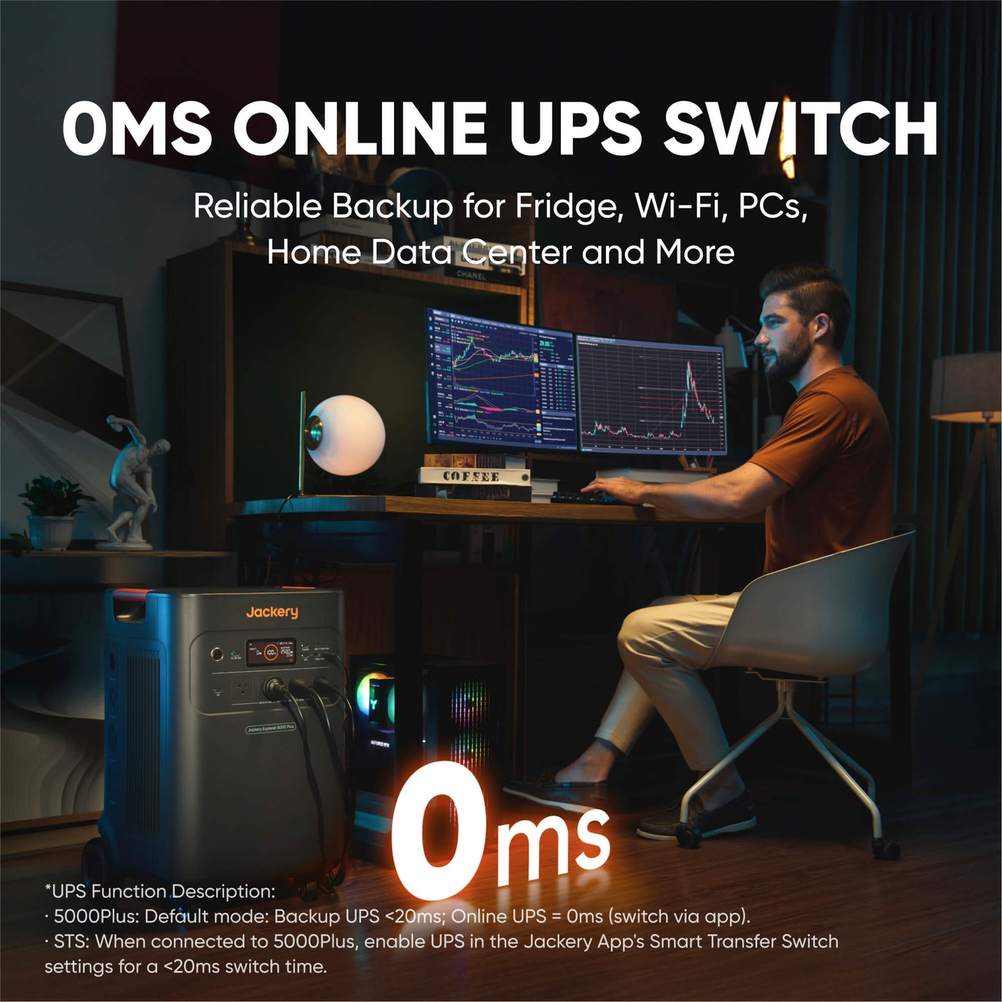 Jackery Explorer 5000 Plus Double Kit 10kWh