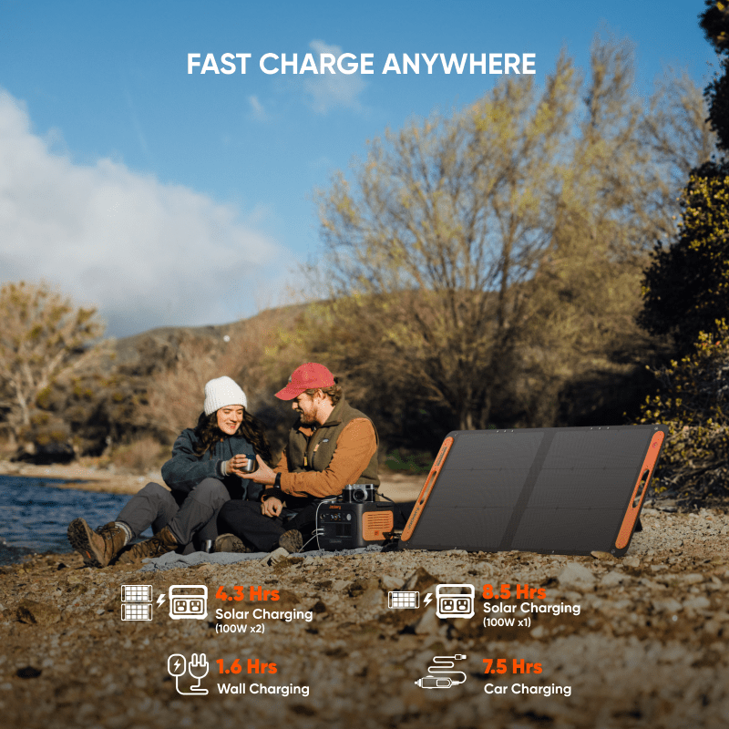 Jackery Portable Power Station Explorer 600 Plus