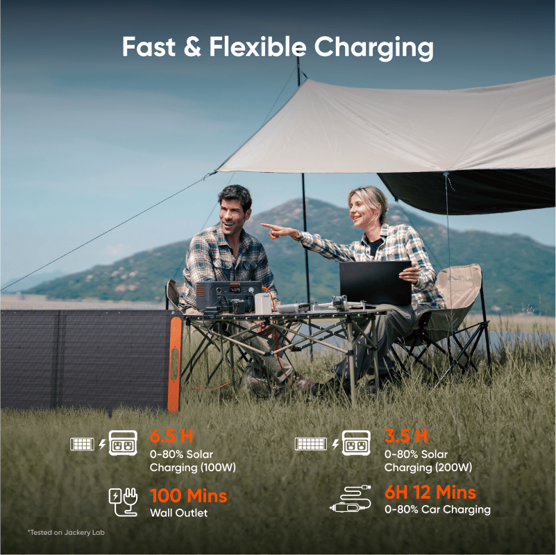 Jackery Portable Power Station Explorer 600 v2