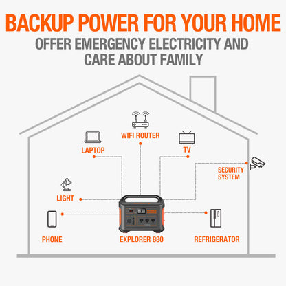 Jackery Portable Power Station Explorer 880