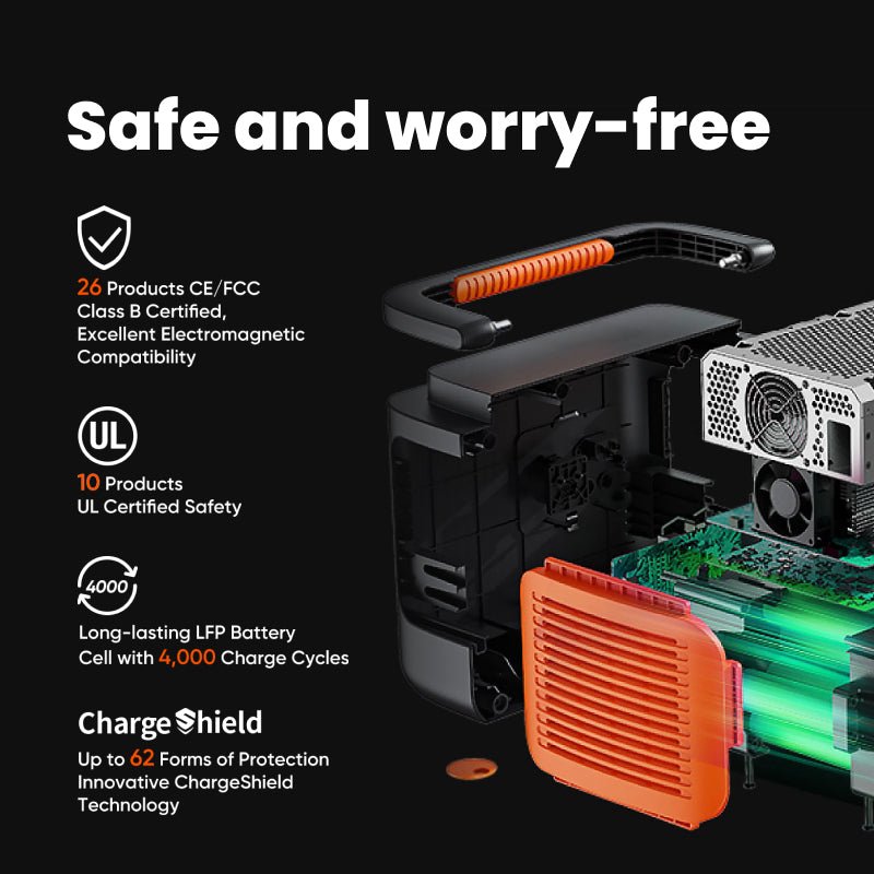 Jackery Portable Power Station Explorer 880 Pro