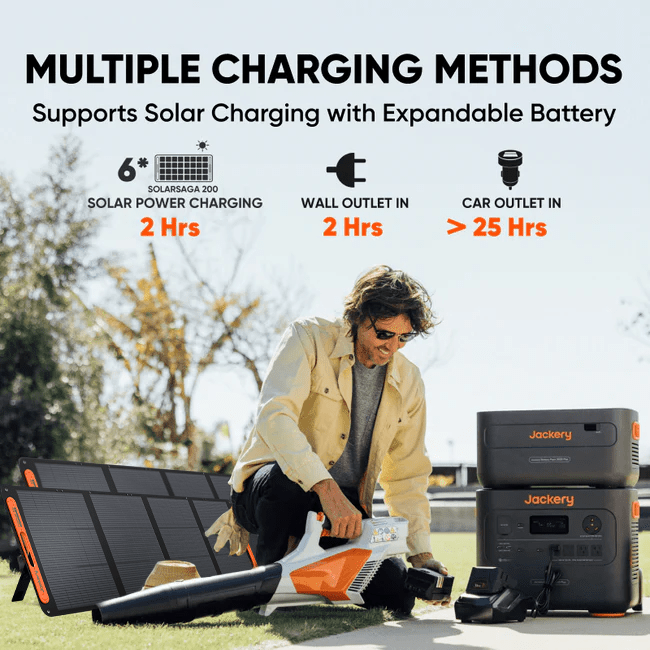 Jackery Solar Generator 2000 Plus Kit 4kWh