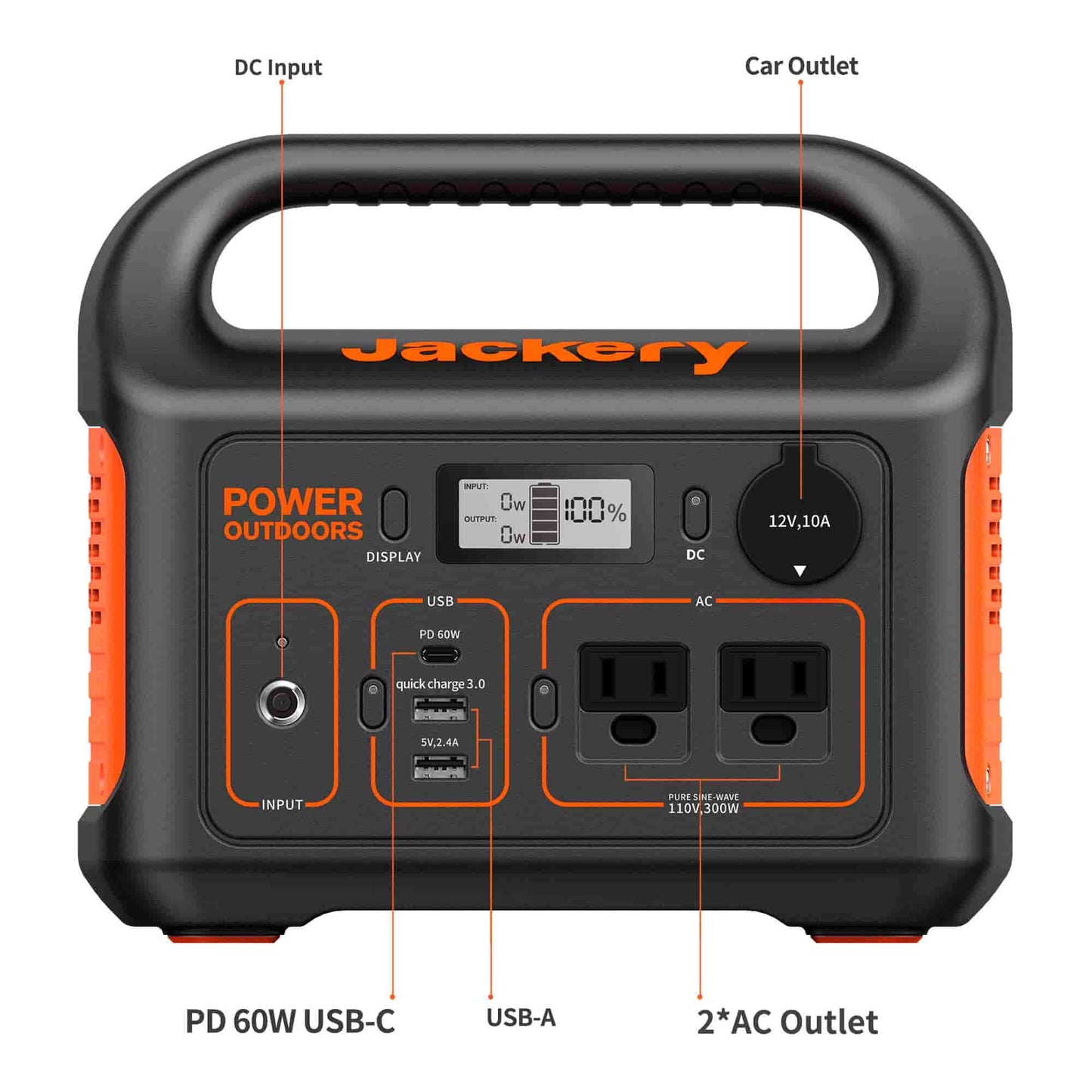 Jackery Solar Generator 300