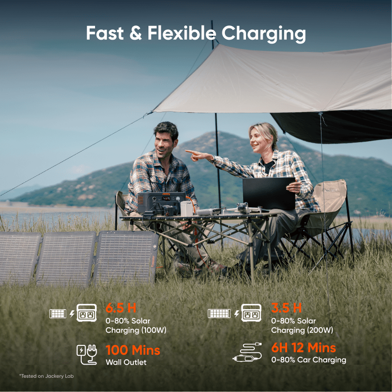 Jackery Solar Generator 600 v2