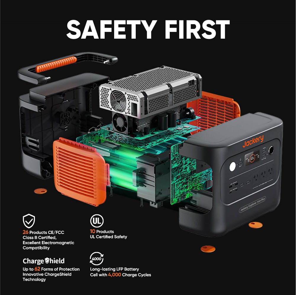 Jackery Solar Generator 700 Plus