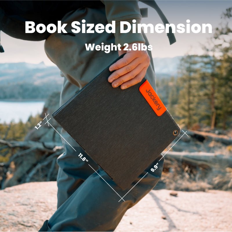 Jackery Mini Solar Panel 40W