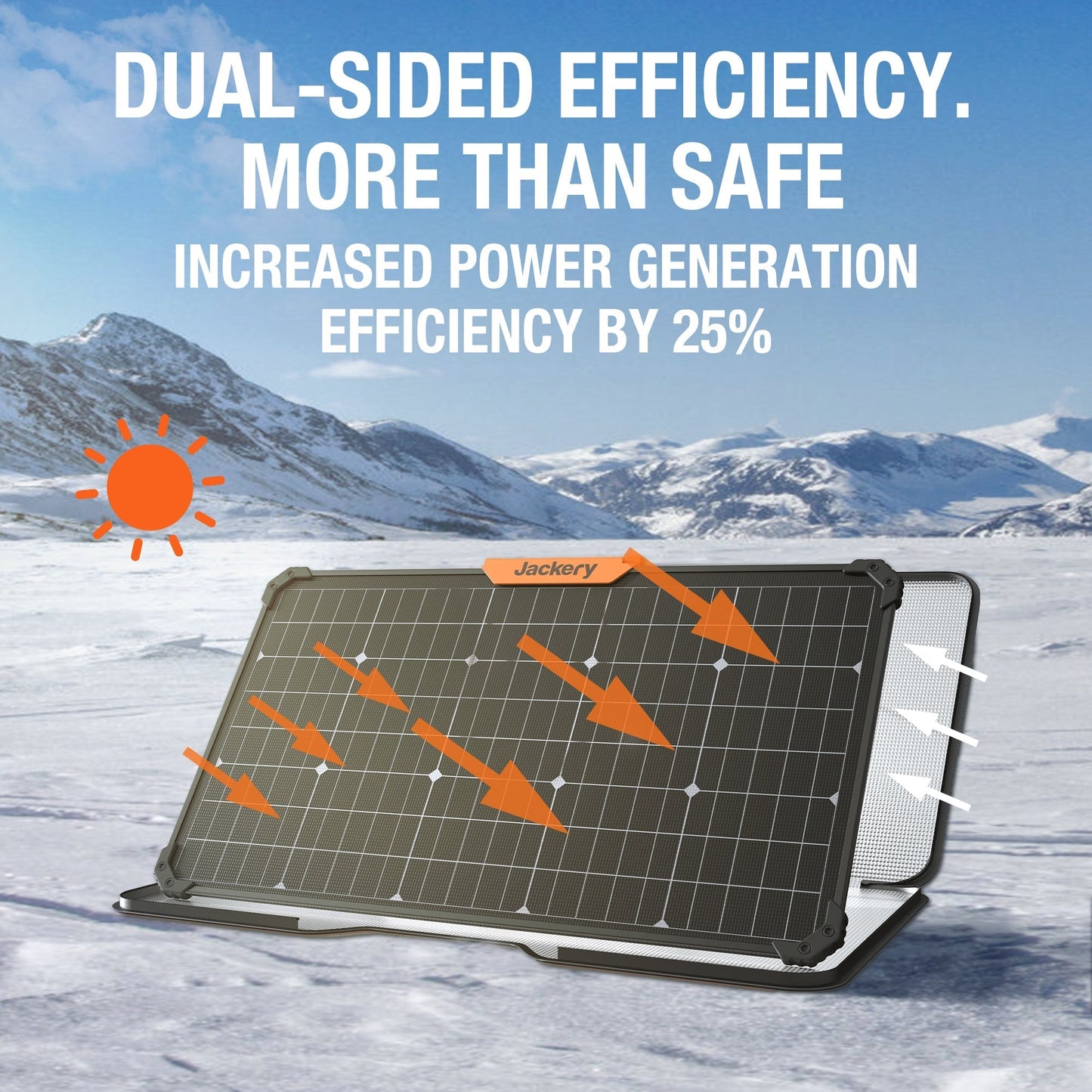 Jackery Solar Panel 80W