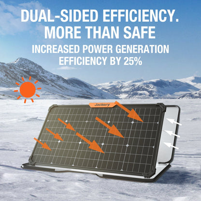 Jackery Solar Panel 80W