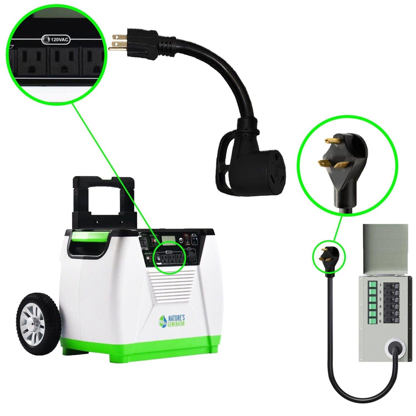 Natures Generator 30A to 15A Adapter