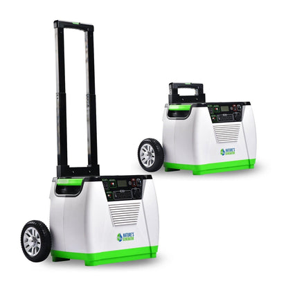 Natures Generator Gold PE System