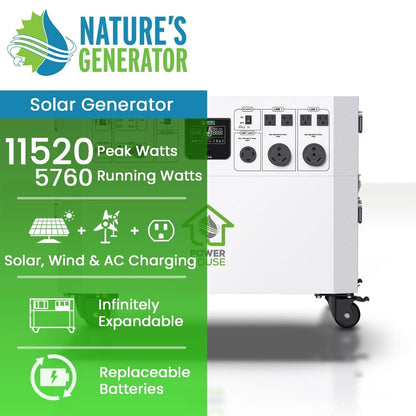 Natures Generator Whole Home Generator Powerhouse