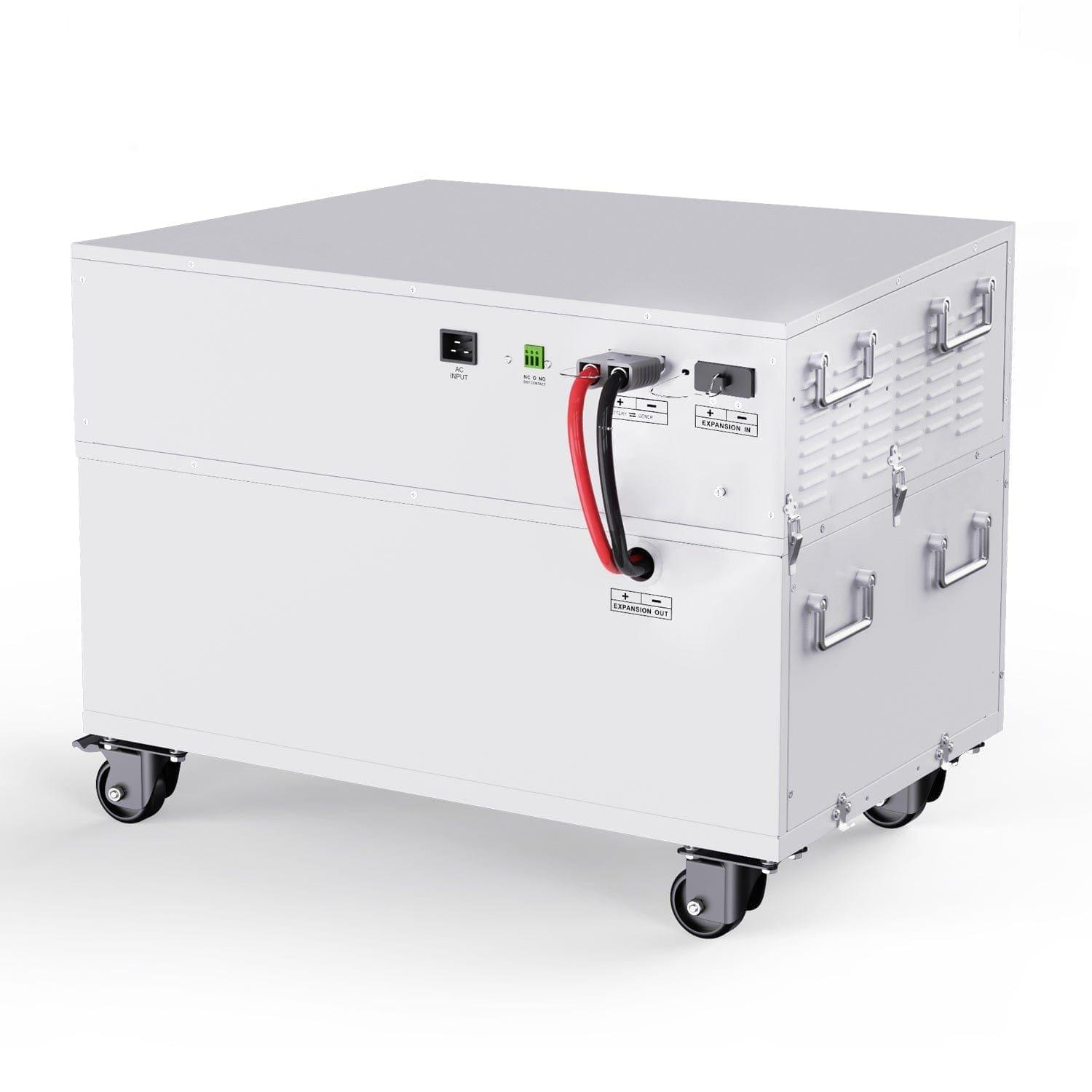 Nature's Generator Powerhouse with Solar Panel