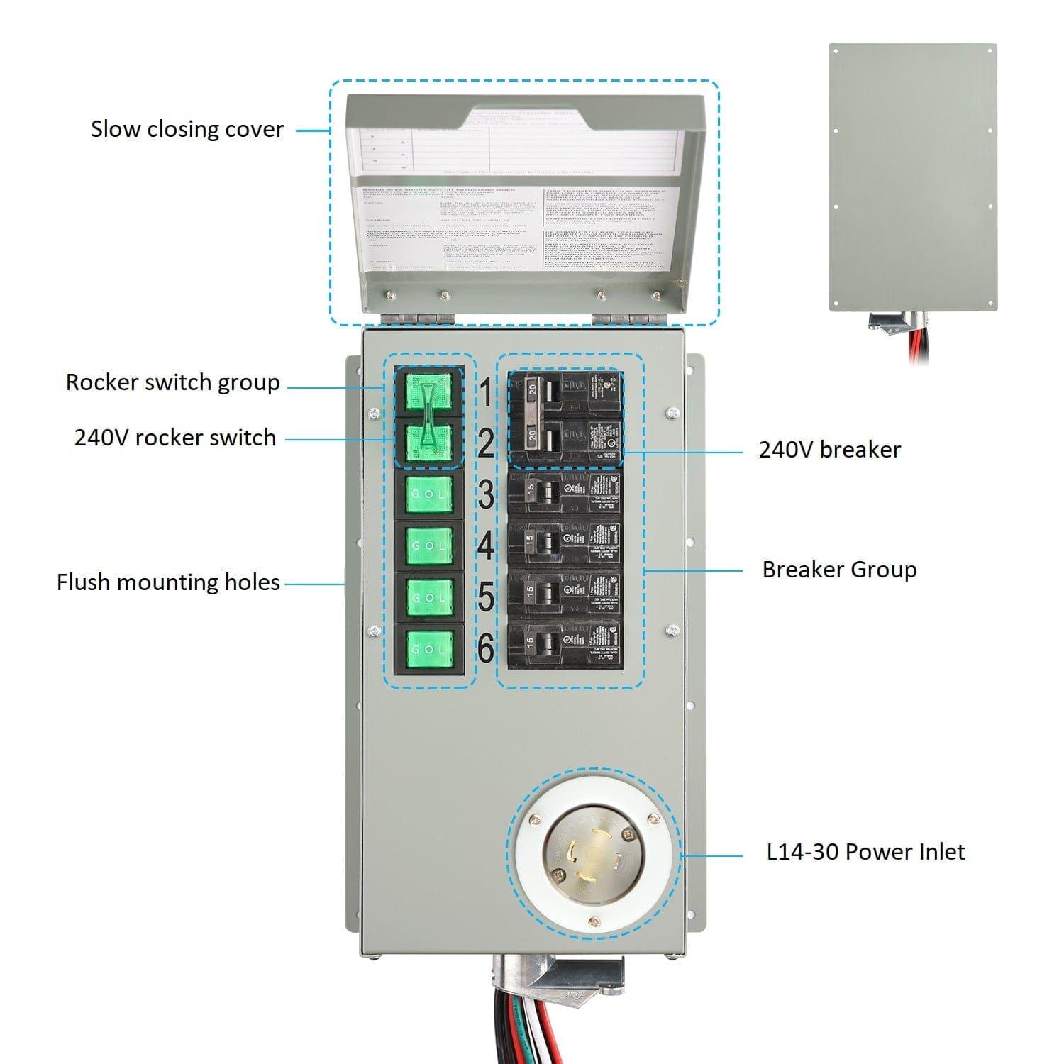 Nature's Generator Powerhouse with Solar Panel and Transfer Switch