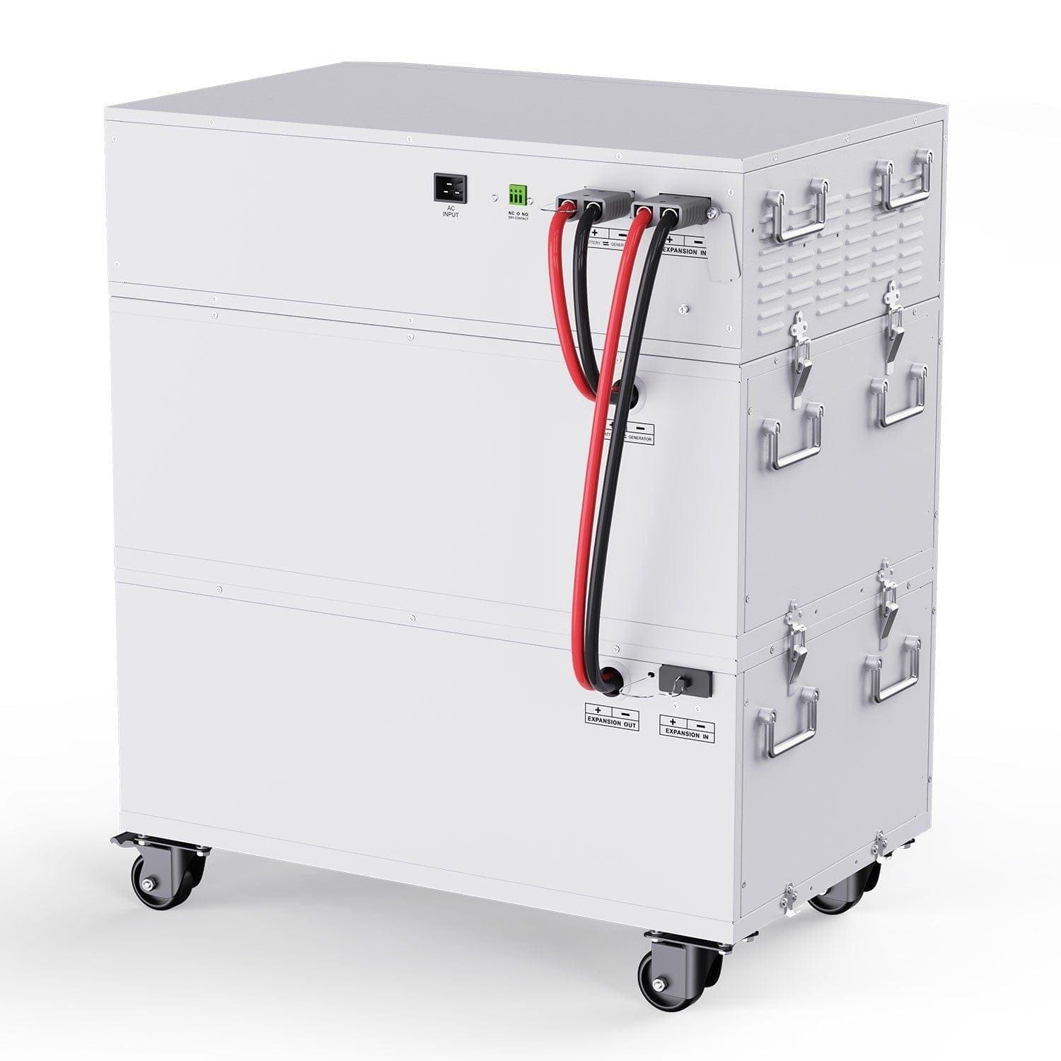 Nature's Generator Powerhouse with Solar Panel