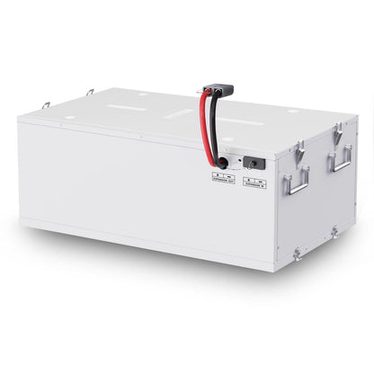 Natures Generator Power Addition