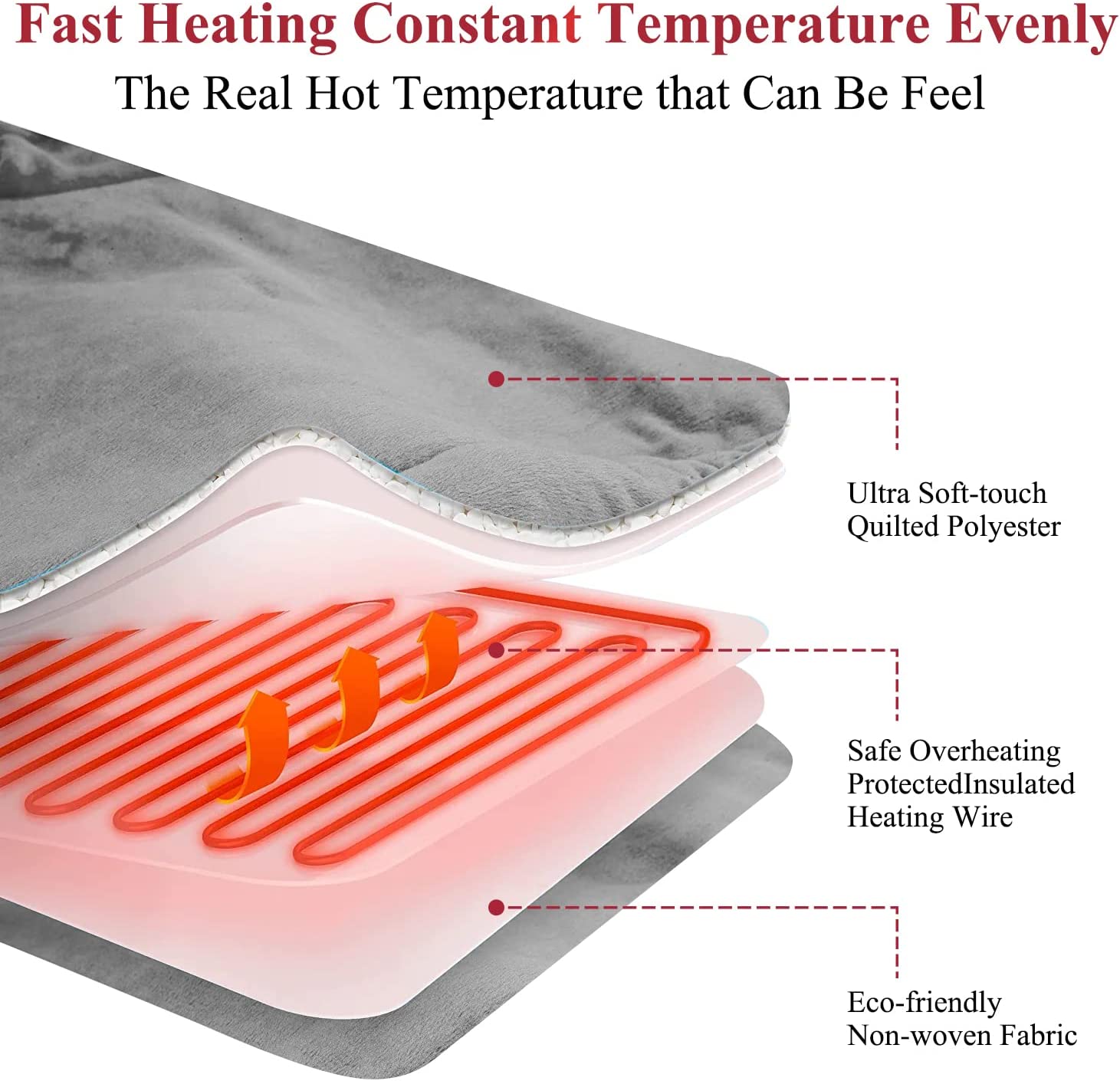 Jackery Heating Pad Shoulder & Neck