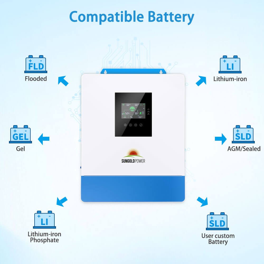 SunGoldPower Solar Charger Inverter 5000W 48V